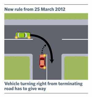 Turning right from main road